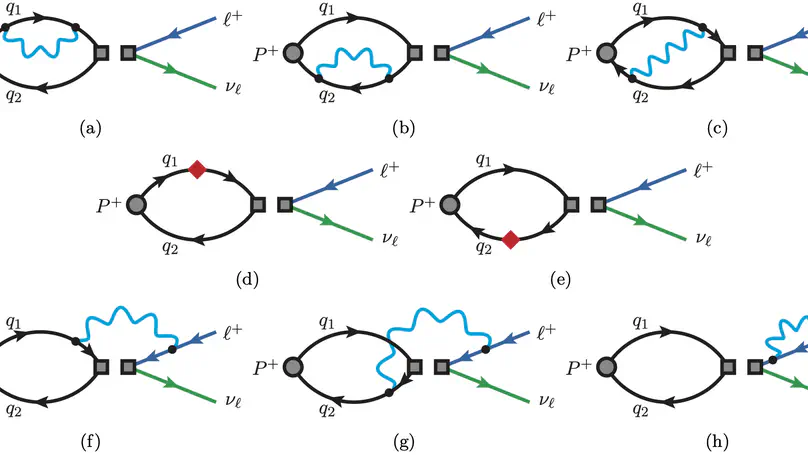 Isospin-breaking in light-meson leptonic decays